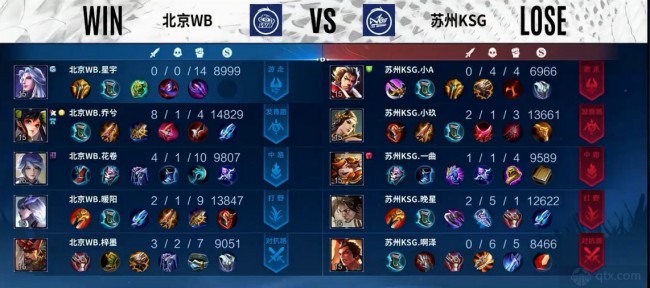 也暴露出球 也暴露出球