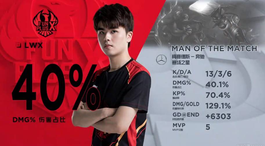 作为一名外 作为一名外