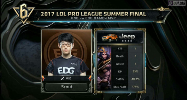 杨晨提到 杨晨提到